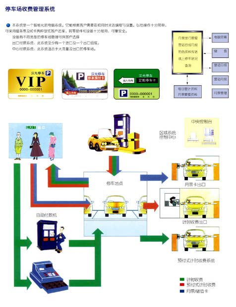 停車(chē)設(shè)備 停車(chē)設(shè)備